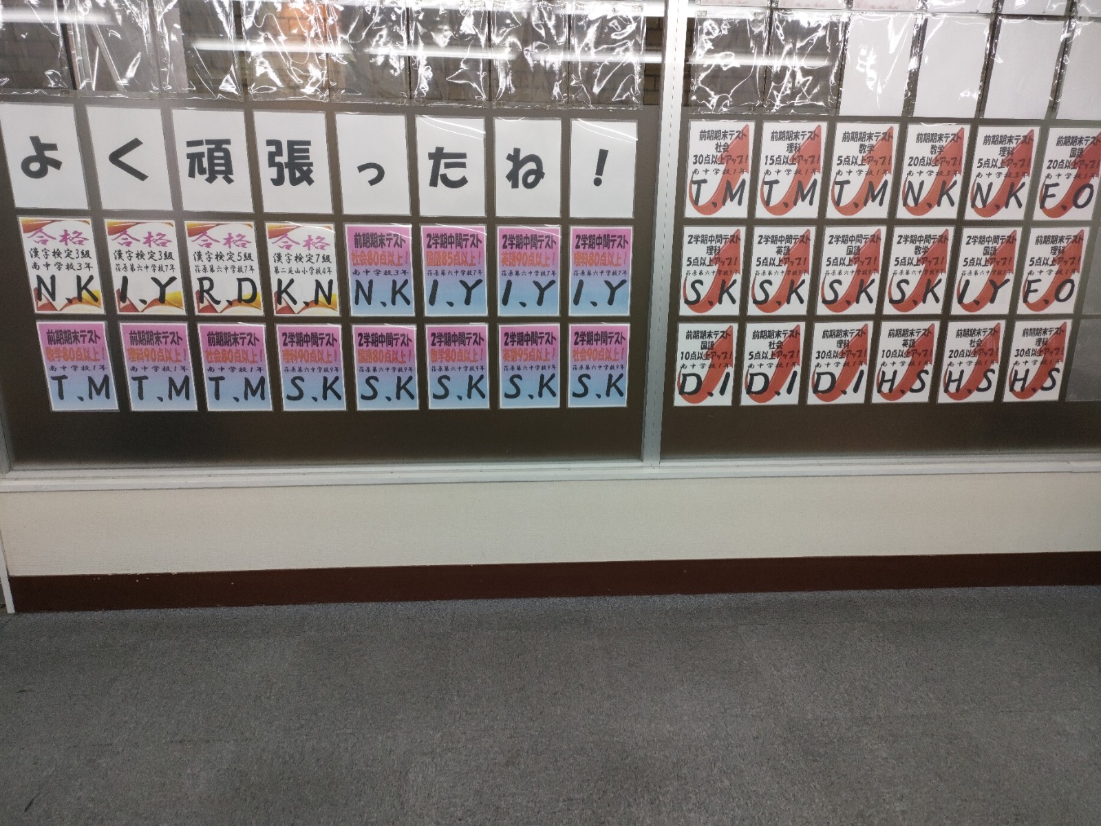 2学期中間テスト結果